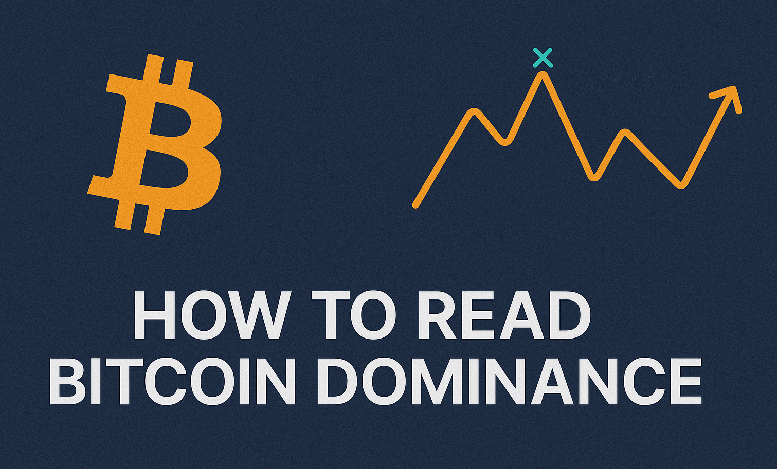 График BTC dominance и цены BTC с пиками